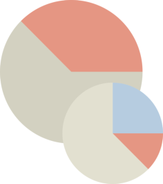 Pie Charts Sticker Outline Svg File, Free Vectors File